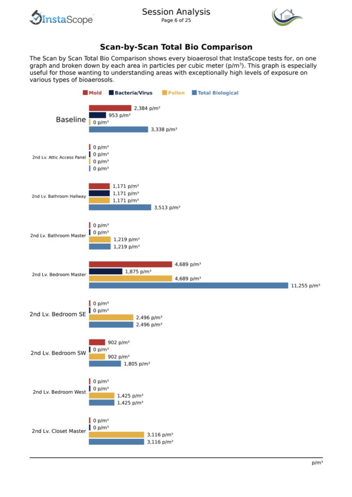 Screenshot 2025-01-10 at 2.47.25 PM